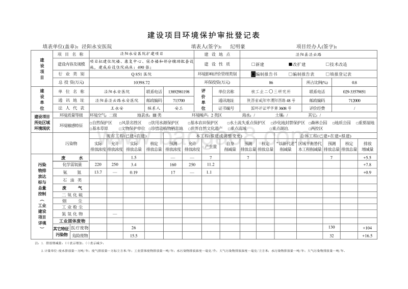 建设项目环境保护审批登记表.doc_第1页