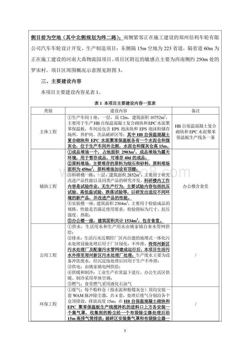 建筑节能与结构一体化产品生产项目环境影响评价报告书全本.doc_第5页