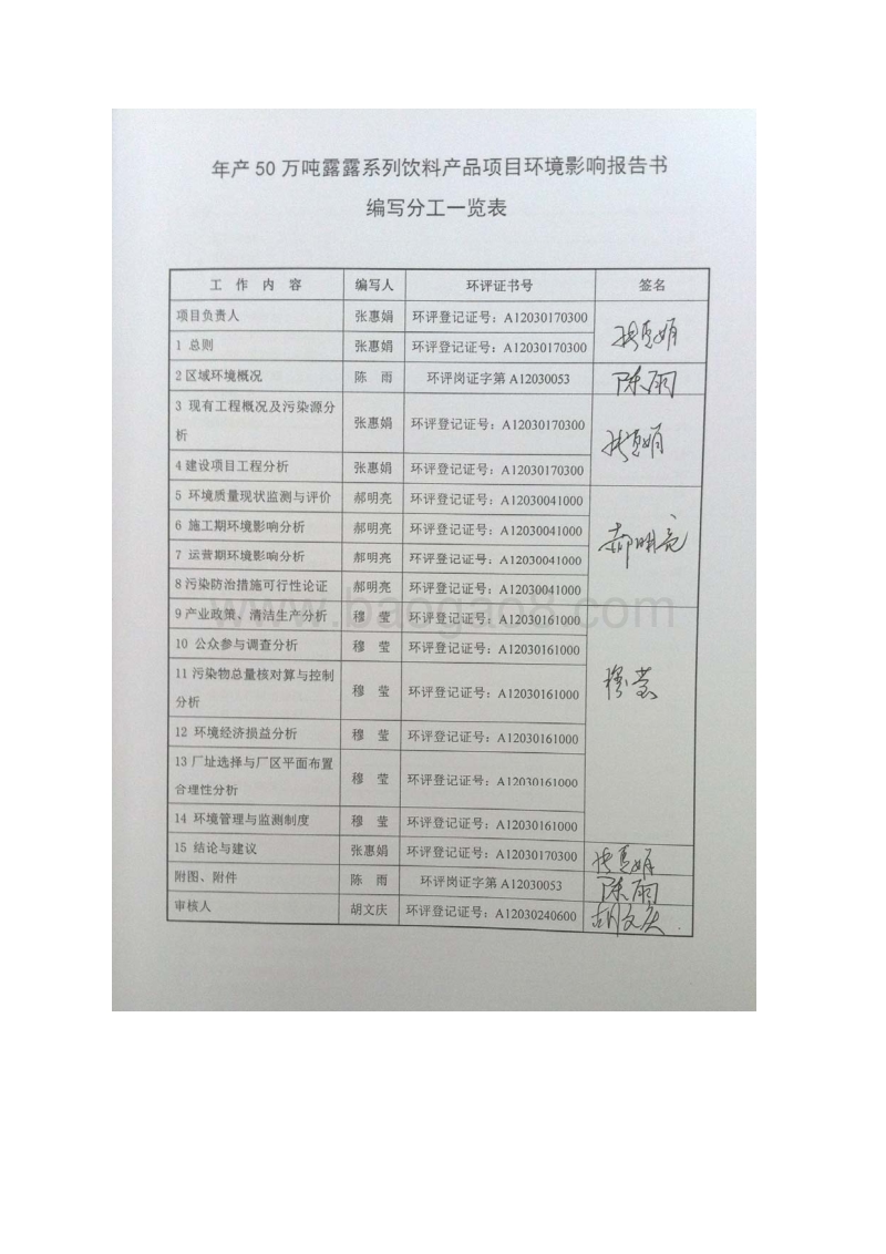 年产50万吨露露系列饮料项目环境影响评价报告书全本.pdf_第5页