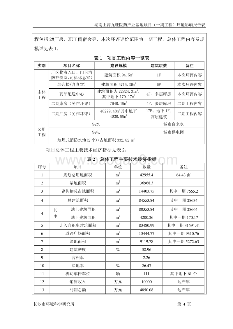 XX上药九旺医药产业基地项目（一期工程）环境影响评价报告书全本.pdf_第4页