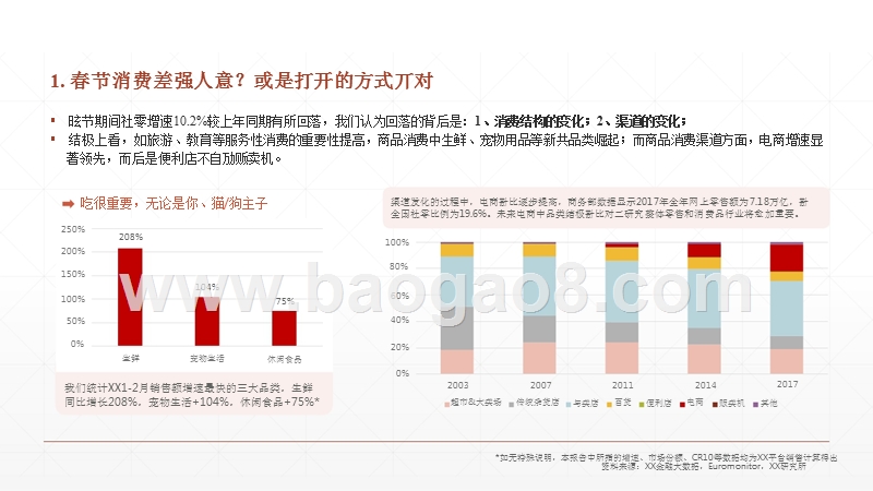 2018年货消费大数据研究报告.pptx_第4页