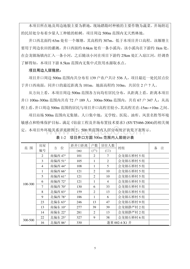 XX石油天然气股份有限公司西南油气田天分公司勘探事业部磨溪103井钻井工程环境影响评价报告书全本.pdf_第5页