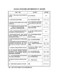 XX公路管理局来宾良江至宾阳武陵公路环境影响评价报告书全本.doc