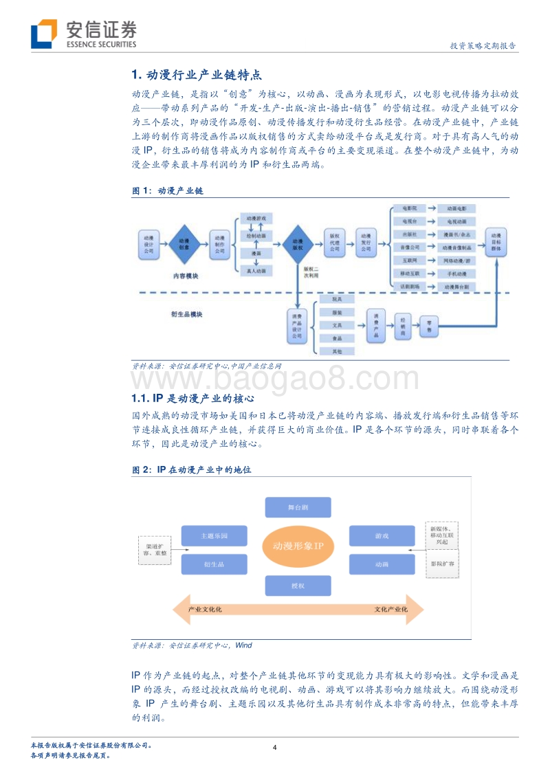 新三板动漫专题：动漫新势力崛起，全产业链及特色是未来.pdf_第4页