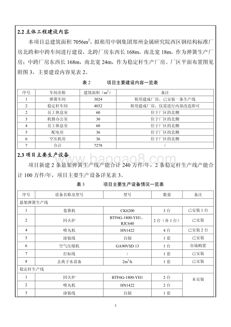 年产340万件弹簧项目环境影响评价报告表全本.pdf_第3页