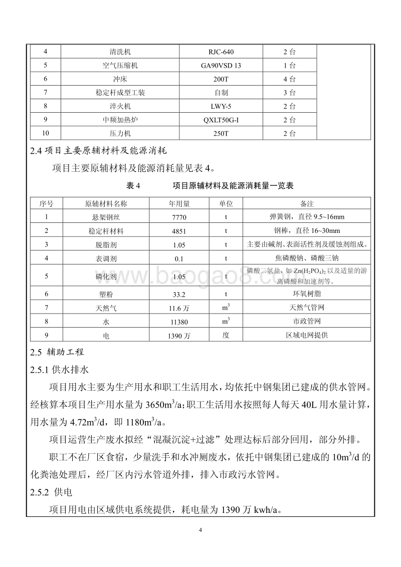 年产340万件弹簧项目环境影响评价报告表全本.pdf_第4页