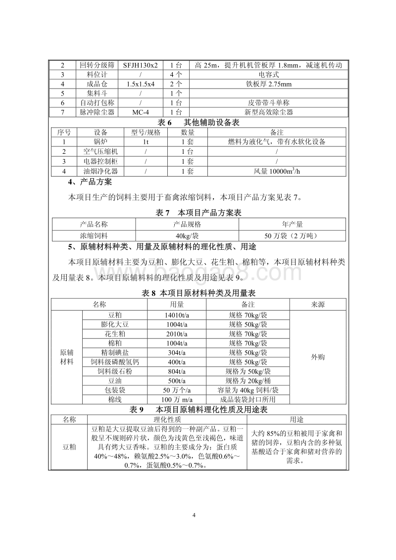 年产2万吨饲料建设项目环境影响评价报告表全本.pdf_第4页