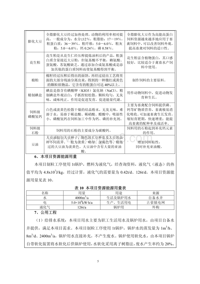年产2万吨饲料建设项目环境影响评价报告表全本.pdf_第5页