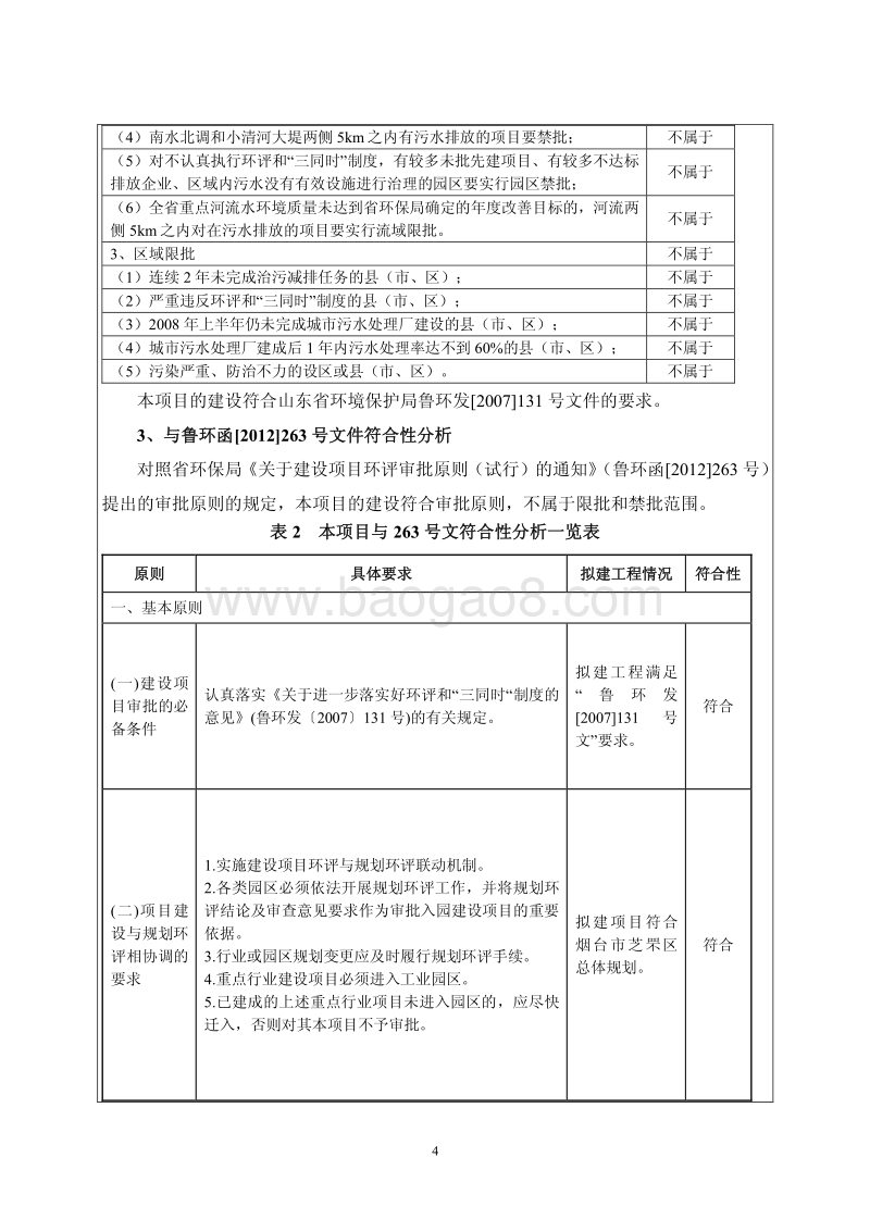 LED照明灯具制造项目环境影响评价报告表全本.pdf_第5页