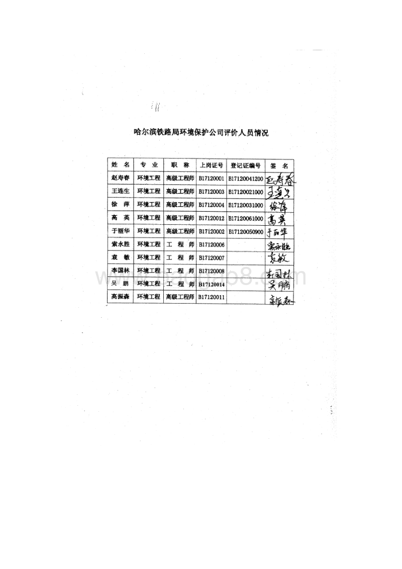 XX菲尼克斯餐饮服务有限公司项目环境影响评价报告表全本.doc_第4页