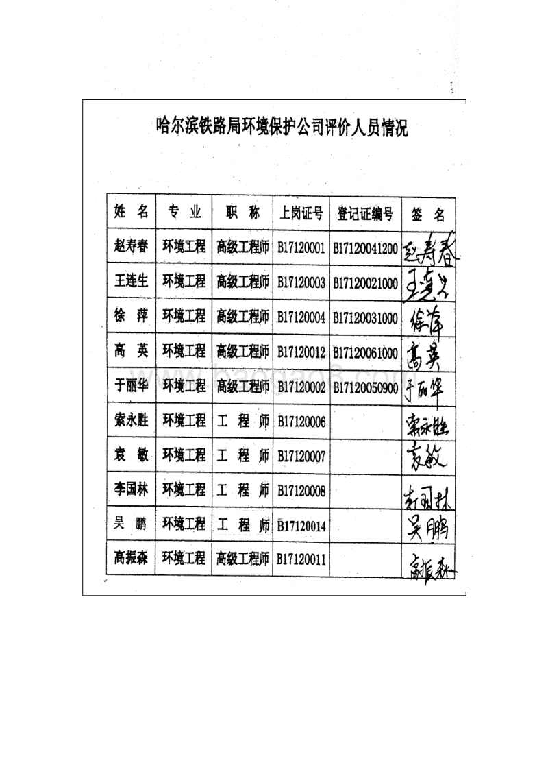 养生养老院项目环境影响评价报告表全本.doc_第4页