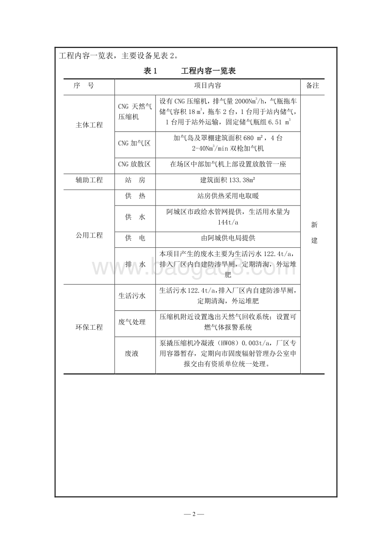 XX加气站项目环境影响评价报告表全本.doc_第3页