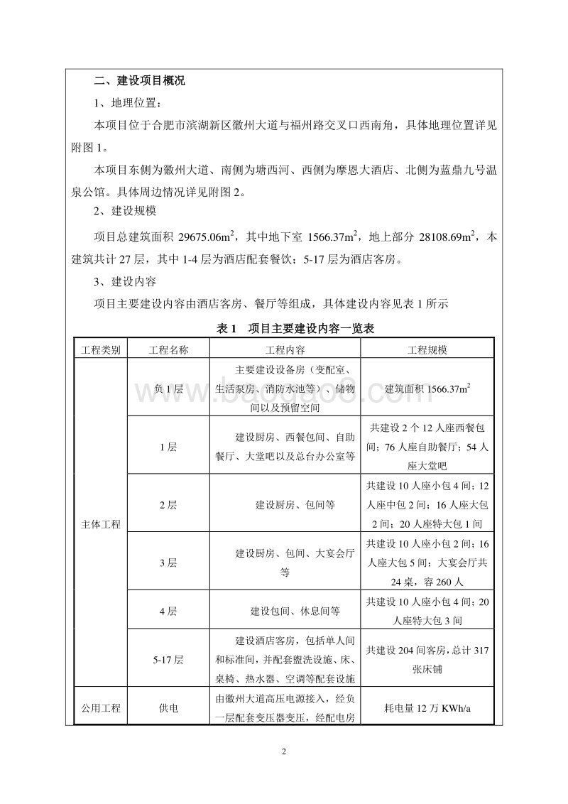 XX酒店有限公司蓝鼎大厦项目环境影响评价报告表全本.pdf_第5页