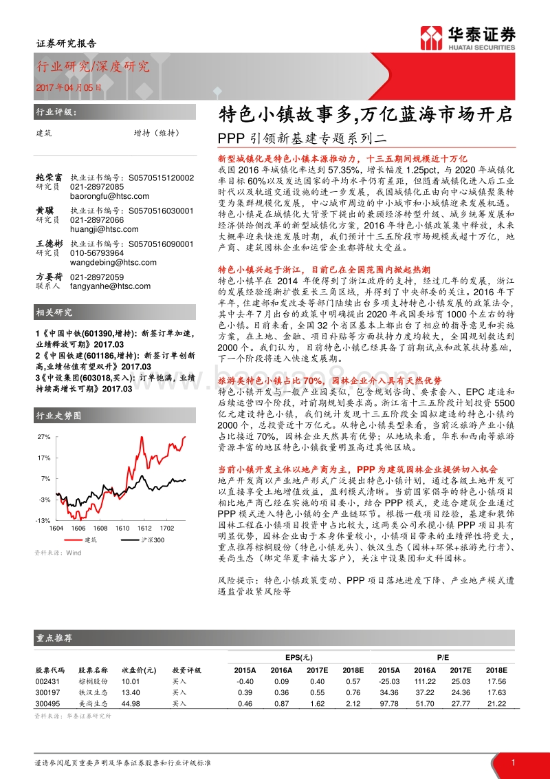 特色小镇PPP项目市场分析报告.pdf_第1页