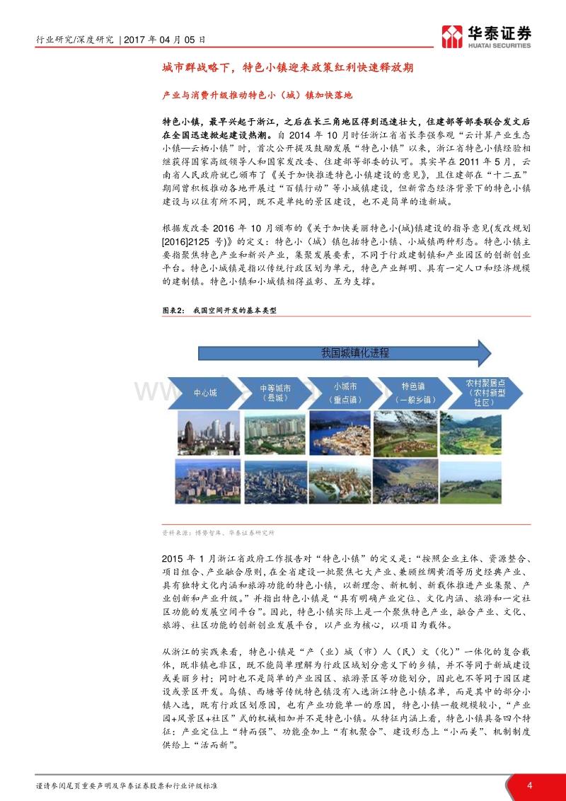 特色小镇PPP项目市场分析报告.pdf_第4页