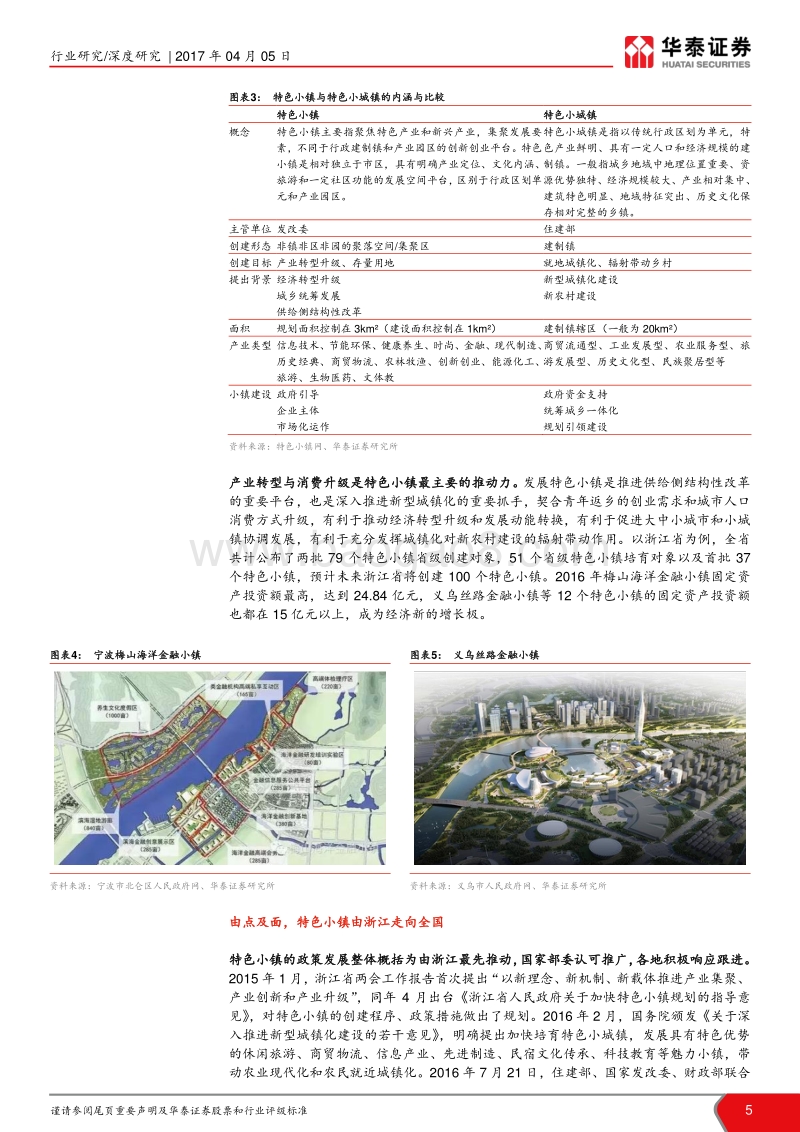 特色小镇PPP项目市场分析报告.pdf_第5页