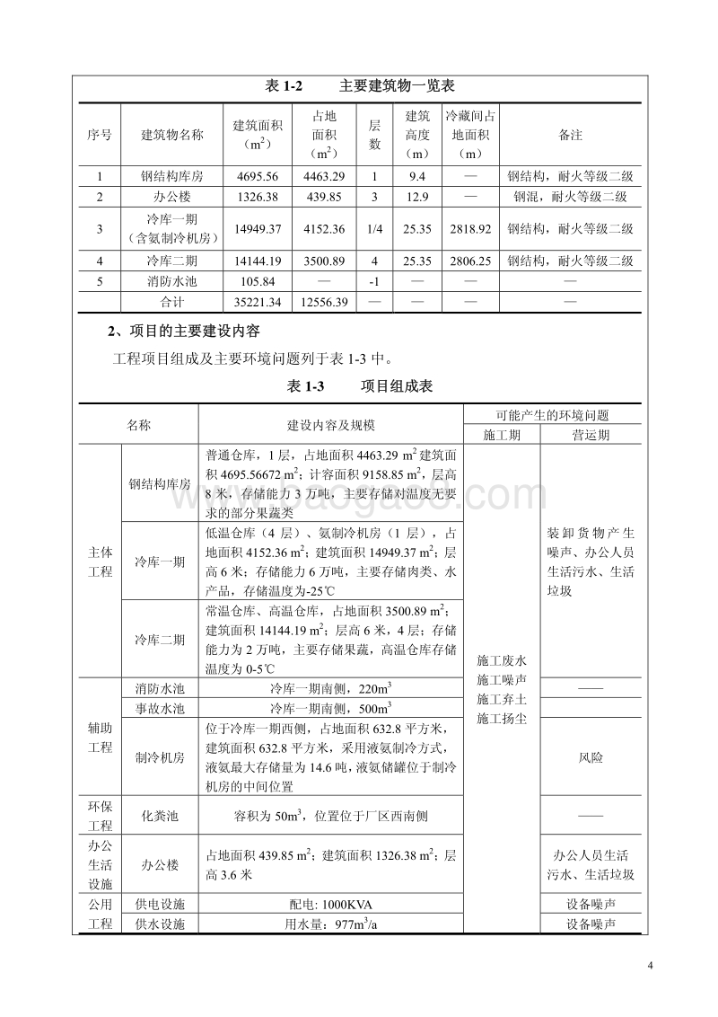 XX明丰泰达物流项目环境影响评价报告表全本.pdf_第5页
