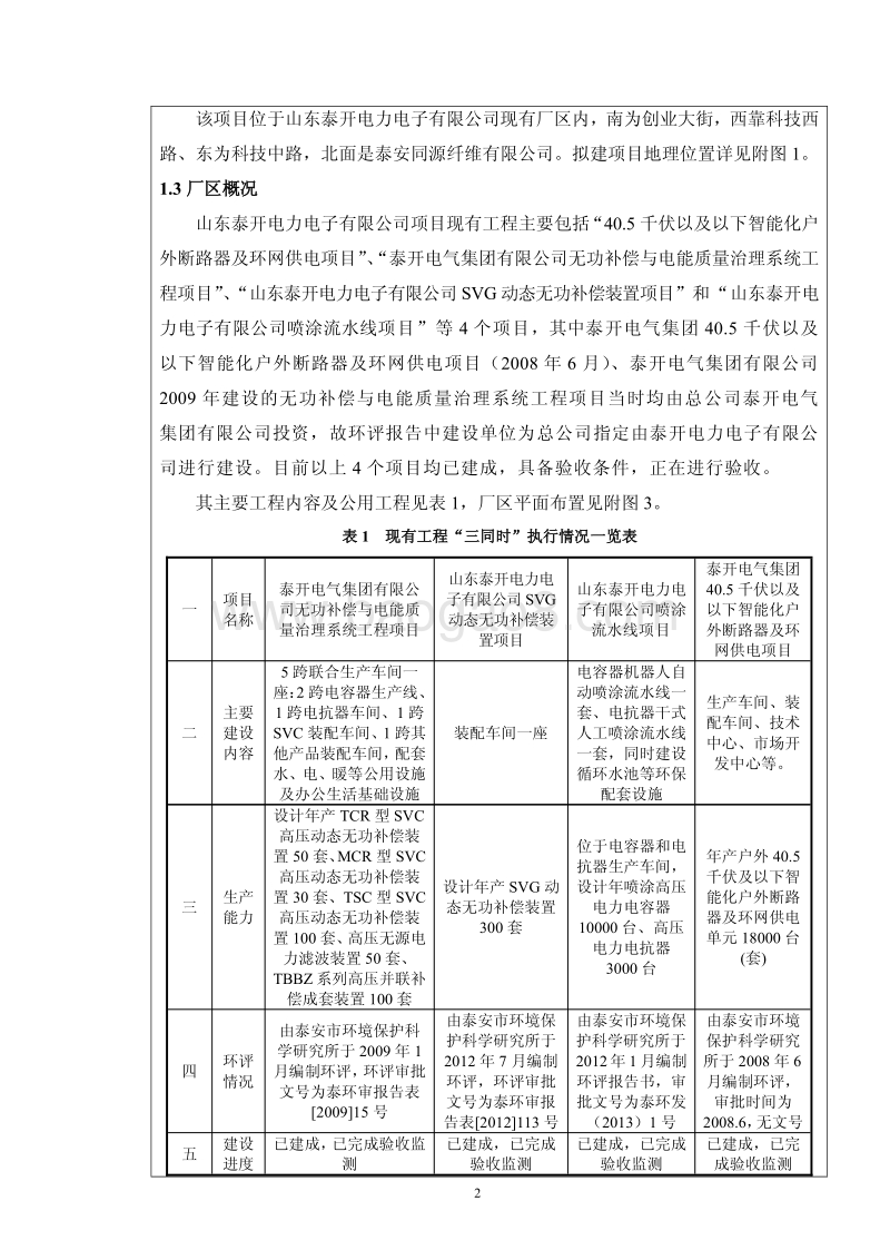 XX泰开电力电子有限公司磁控电抗器型动态无功补偿装置项目环境影响评价报告表全本.pdf_第4页