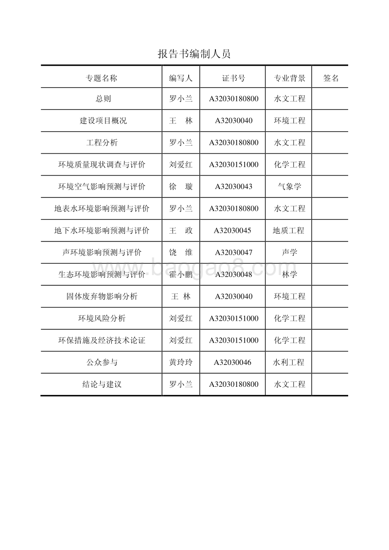 中石油西南分公司川中油气矿安岳气田磨溪区龙王庙组气藏开发地面工程（一期）部分站场及管线变更环境影响评价报告表全本.pdf_第5页