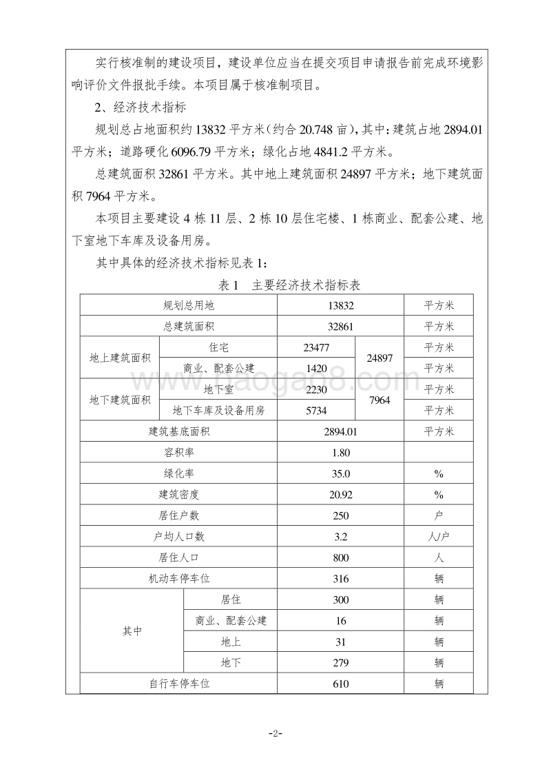 华熙•公馆建设项目环境影响评价报告表全本.doc_第4页