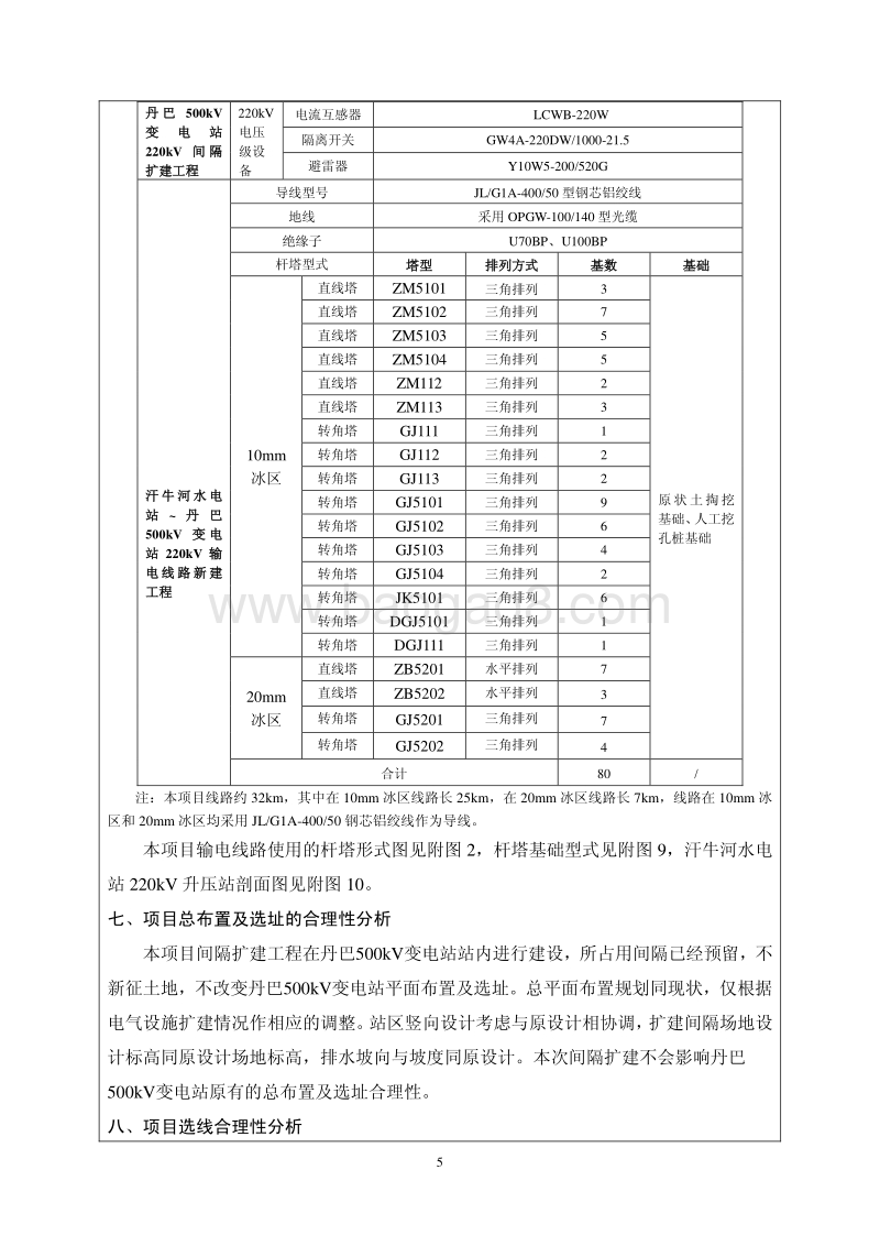 XX水电开发有限公司阿坝州小金县汗牛河电站220KV送出工程环境影响评价报告书全本.pdf_第5页