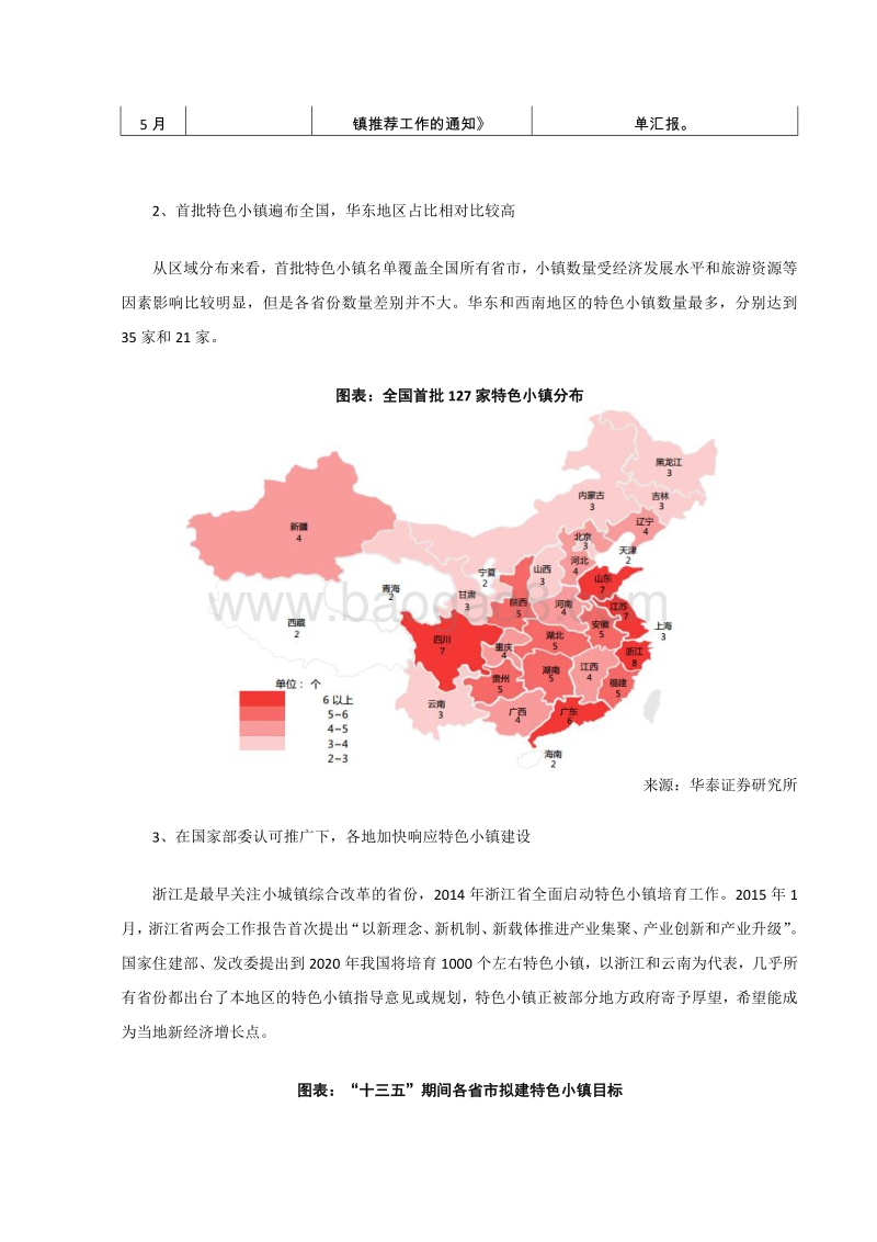 2017年中国新材料特色小镇发展研究.pdf_第4页