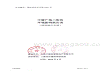 XX广场二街环境影响评价报告表全本.pdf