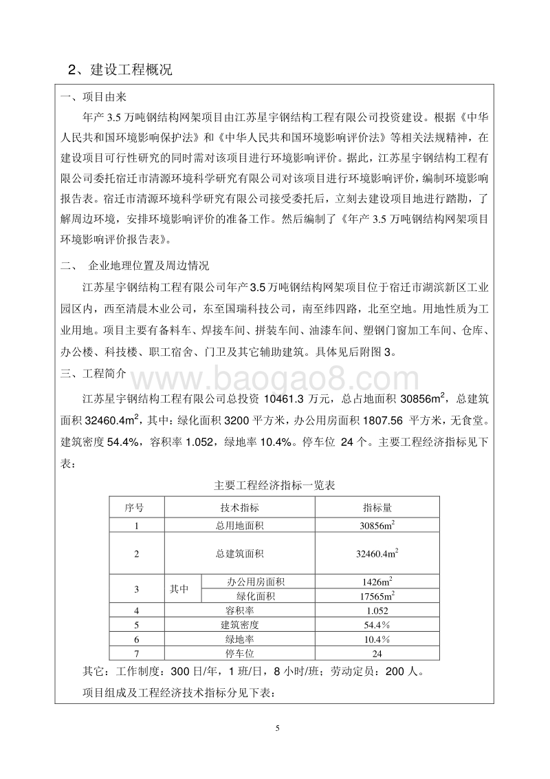 年产3.5万吨钢结构、网架环境影响评价报告表全本.pdf_第5页