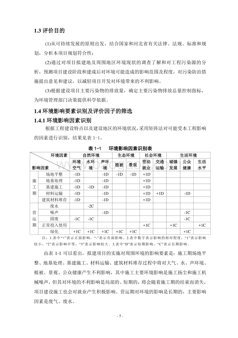 阳光逸墅环境影响评价报告书全本.doc_第5页