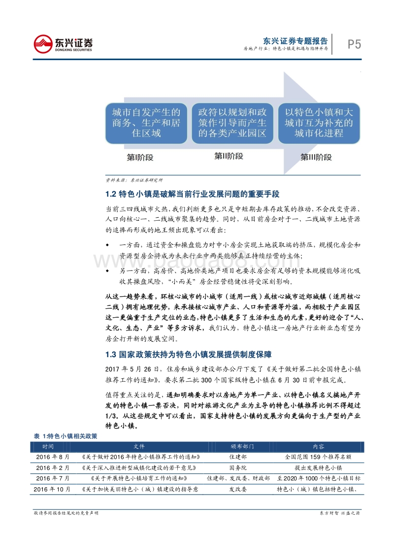 房地产行业专题报告：特色小镇分析报告.pdf_第5页
