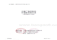 XX广场四街环境影响评价报告表全本.pdf