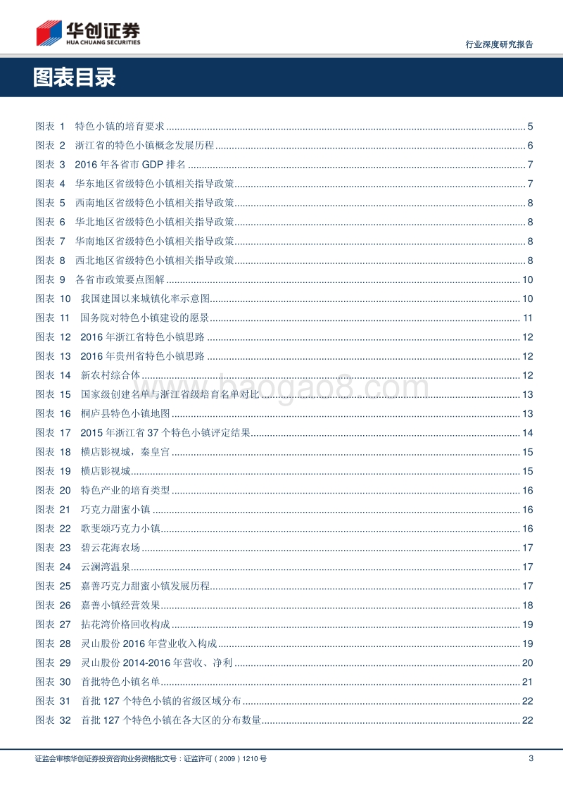 特色小镇深度分析报告.pdf_第3页