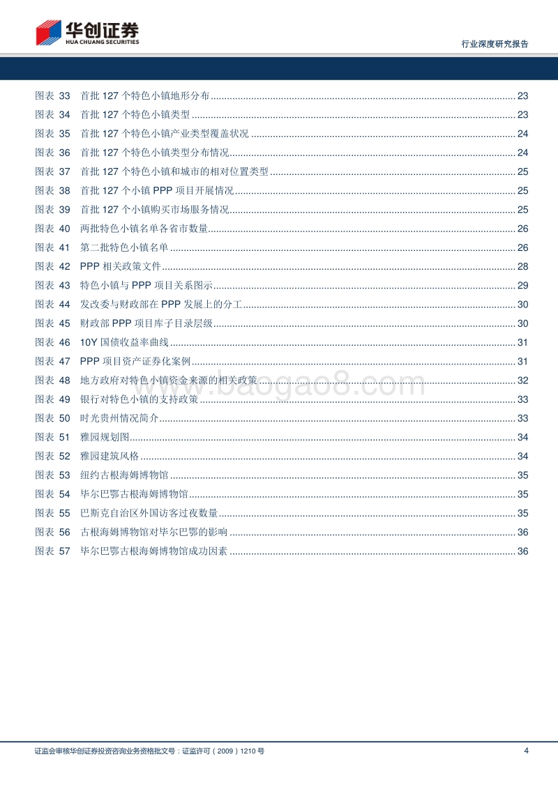 特色小镇深度分析报告.pdf_第4页
