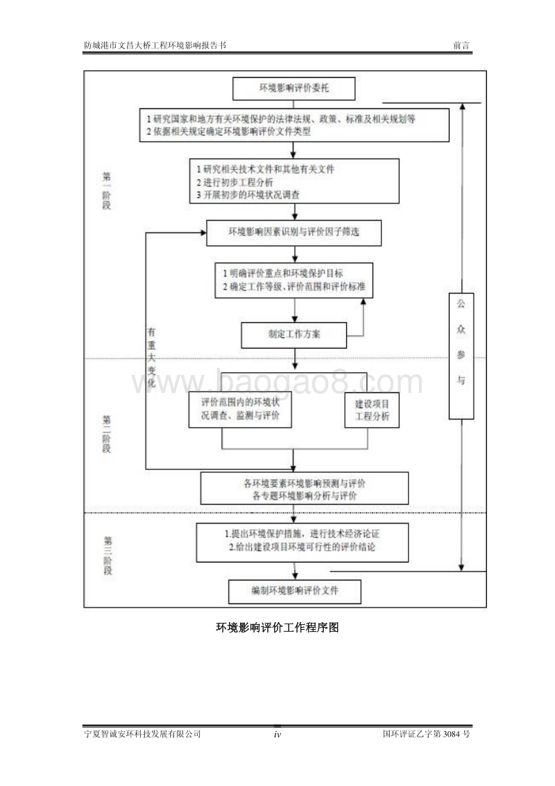 XX市文昌大桥工程环境影响评价报告书全本.pdf_第5页