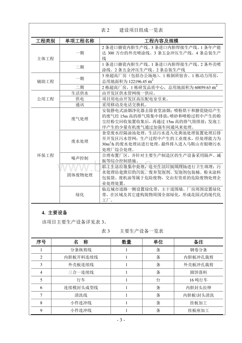 XX新能源供暖供水设备有限公司新能源供暖及热水设备项目环境影响评价报告表全本.doc_第4页