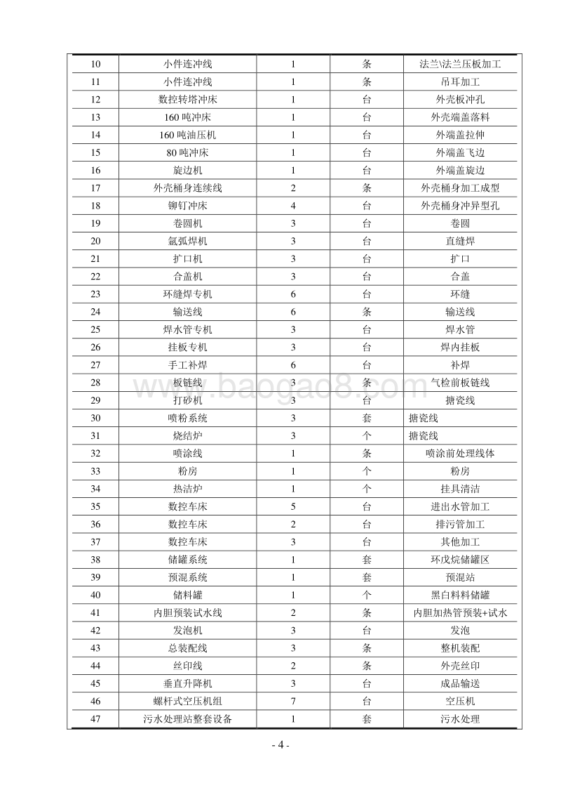 XX新能源供暖供水设备有限公司新能源供暖及热水设备项目环境影响评价报告表全本.doc_第5页