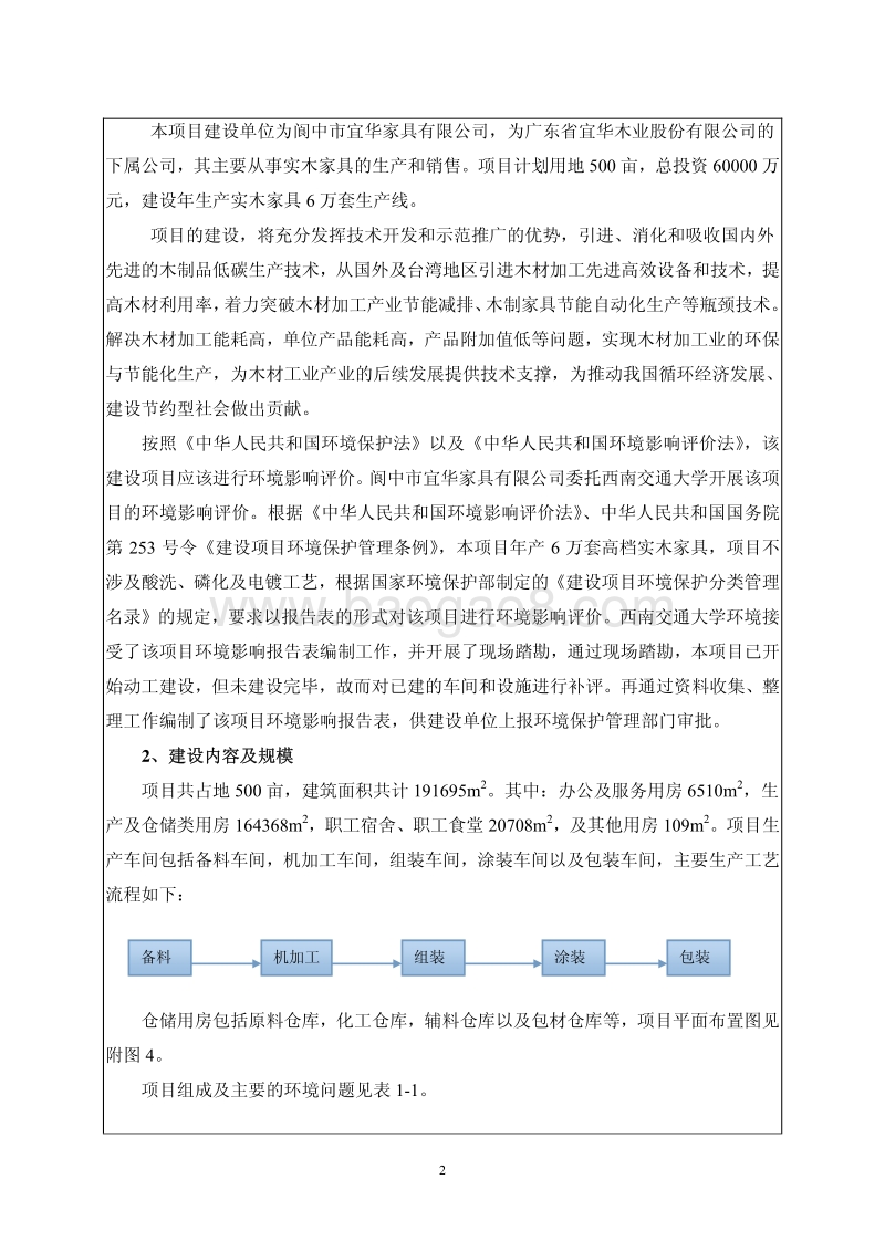 XX市宜华家具有限公司宜华木业阆中产业基地建设项目环境影响评价报告书全本.pdf_第5页