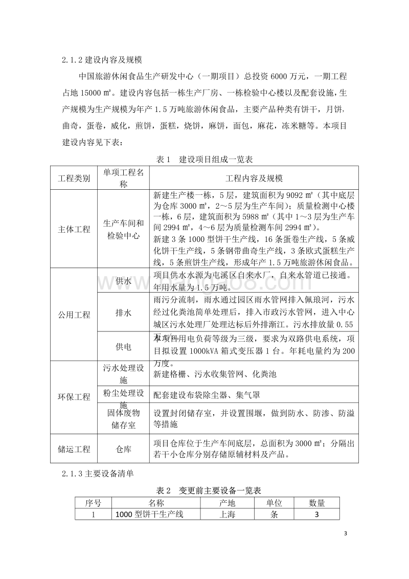 XX众力实业发展有限公司中国旅游休闲食品生产研发中心（一期项目）环境影响变更报告环境影响评价报告书全本.pdf_第4页