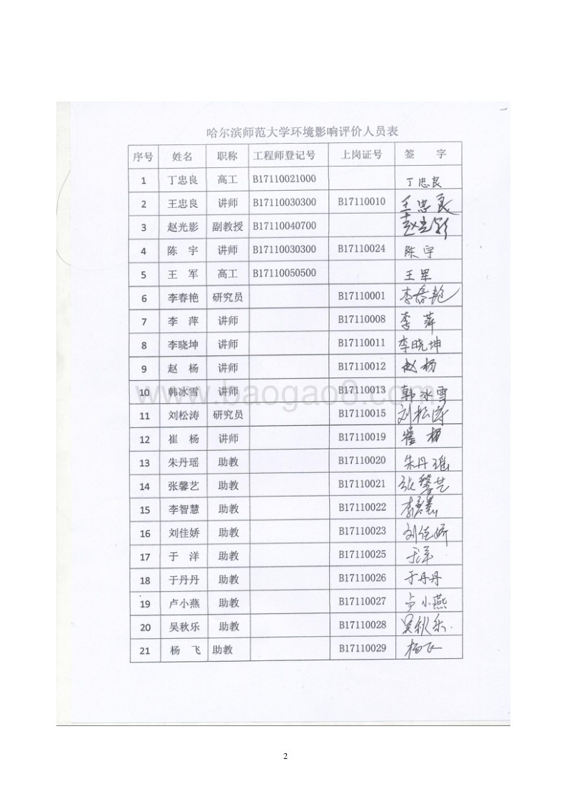 XX市松北区新鱼上煌渔村饭店项目环境影响评价报告表全本.doc_第3页
