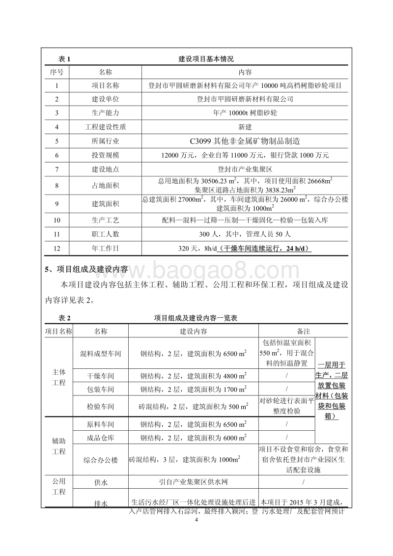 年产10000 吨高档树脂砂轮项目环境影响评价报告表全本.pdf_第5页