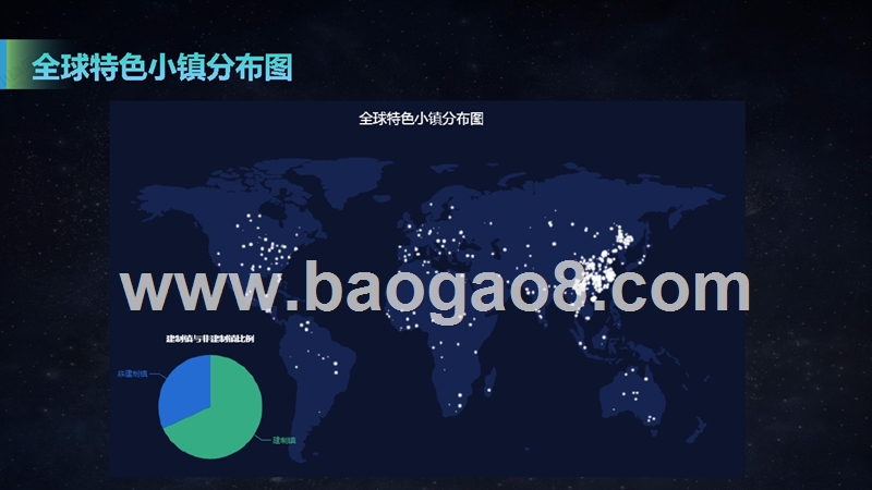 2017-2018年特色小镇大数据研究报告.pptx_第5页