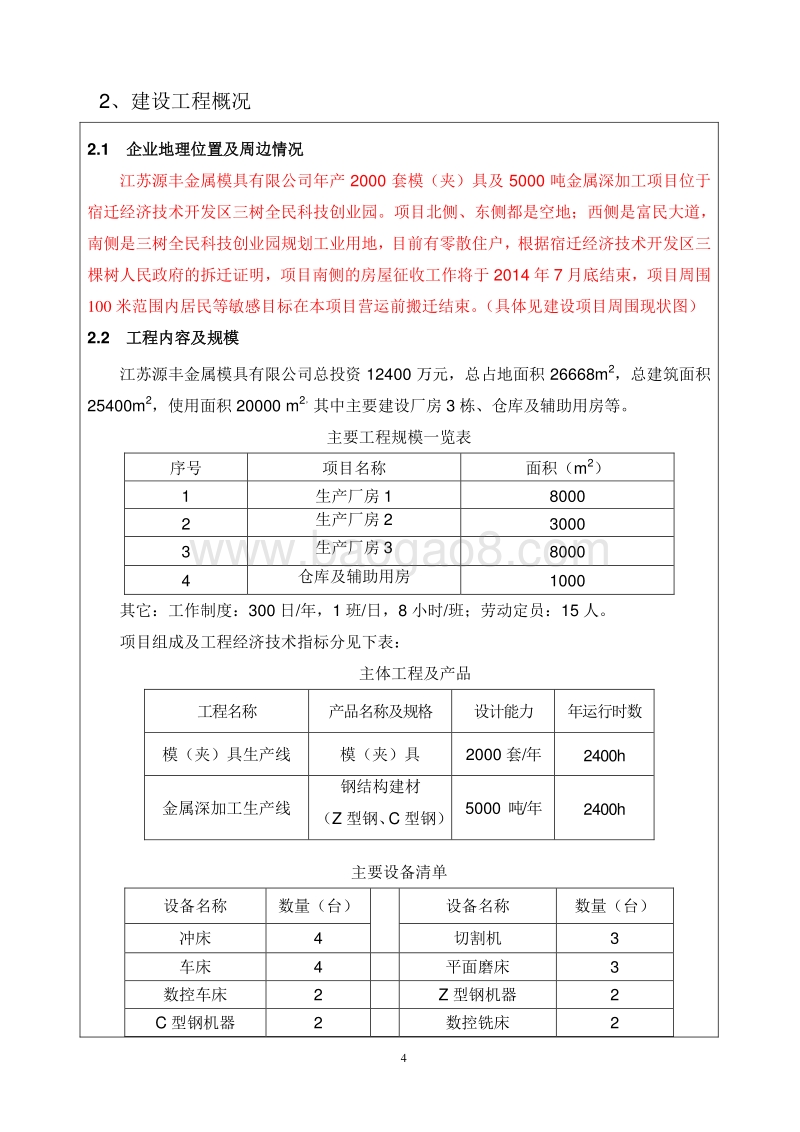 年产2000套模（夹）具及5000吨金属深加工项目环境影响评价报告表全本.doc_第4页