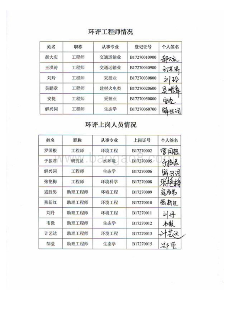 XX市香坊区林李型煤锅炉厂建设项目环境影响评价报告表全本.doc_第4页