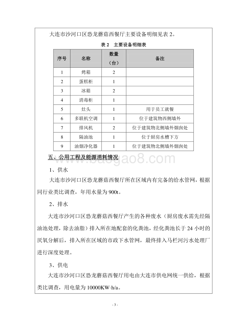 XX市沙河口区恐龙蘑菇西餐厅环境影响评价报告表全本.pdf_第3页