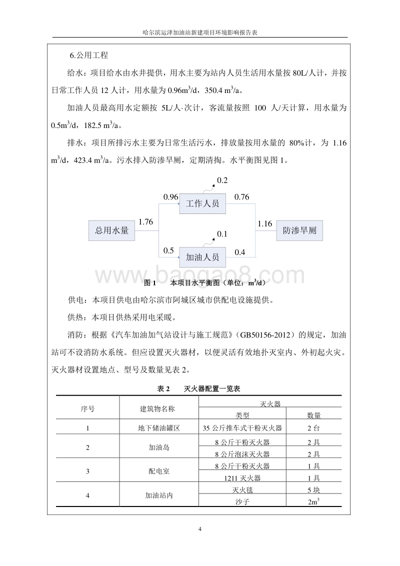 哈尔滨运泽加油站新建项目环境影响报告书.doc_第4页