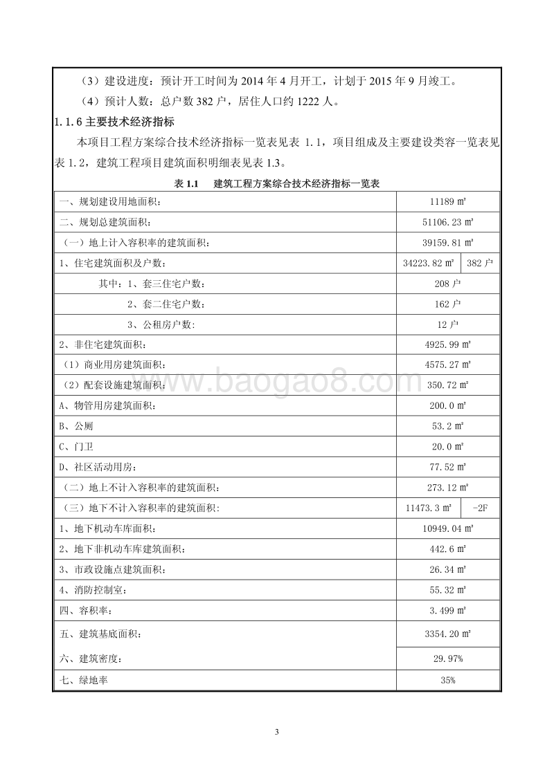 博雅锦苑建设工程环境影响评价报告表全本.pdf_第5页