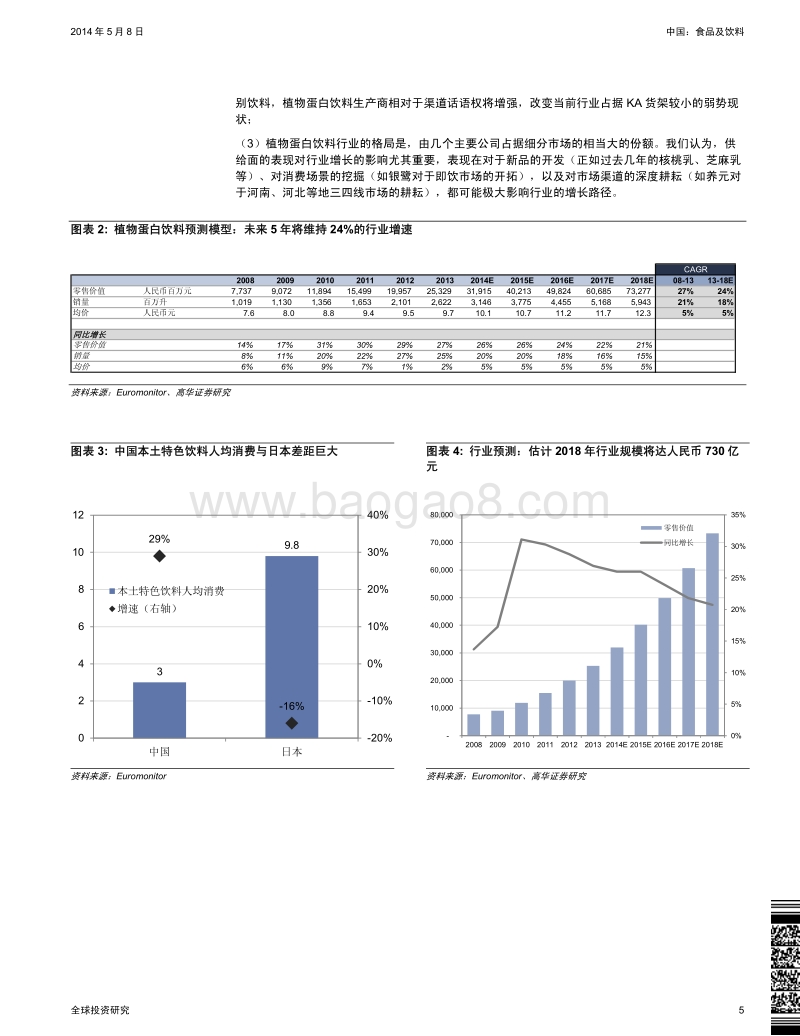 植物蛋白饮料：中国特色的大单品机会，买入承德露露.pdf_第5页
