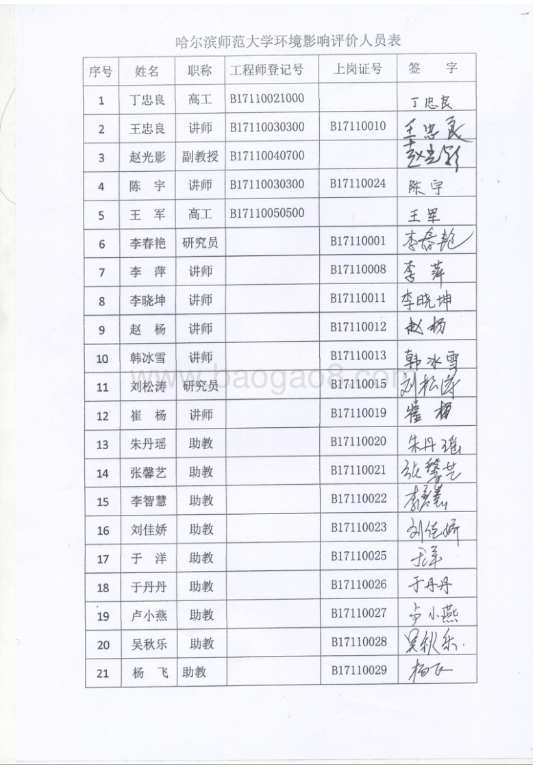 XX停车场及配套工程项目环境影响评价报告表全本.doc_第3页