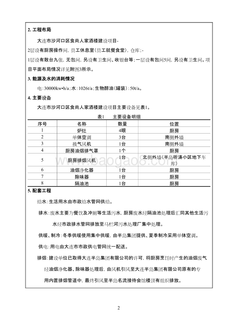 XX市沙河口区食尚人家酒楼环境影响评价报告表全本.pdf_第2页