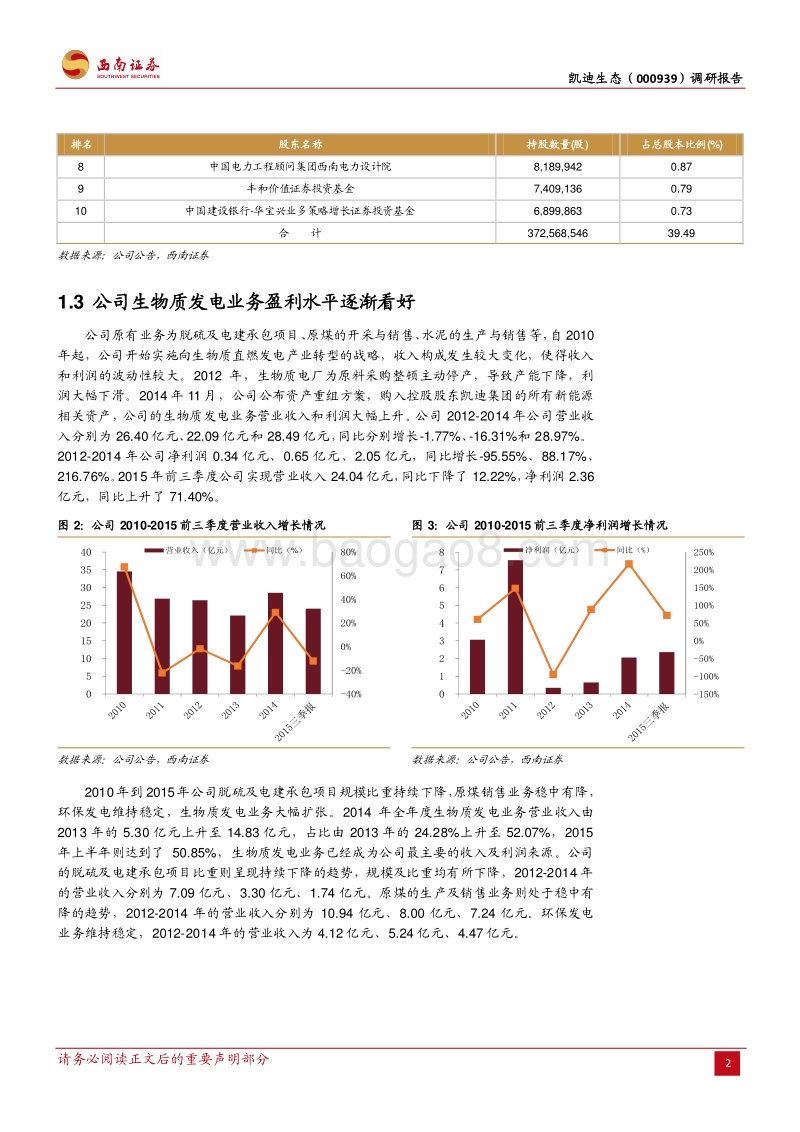 生物质能源发电行业分析报告.pdf_第5页